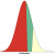 Figure 1: Predicting Liverpool Versus Swansea City