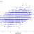 Figure 4: Correlation Between Total Shot Ratio and Goal Difference